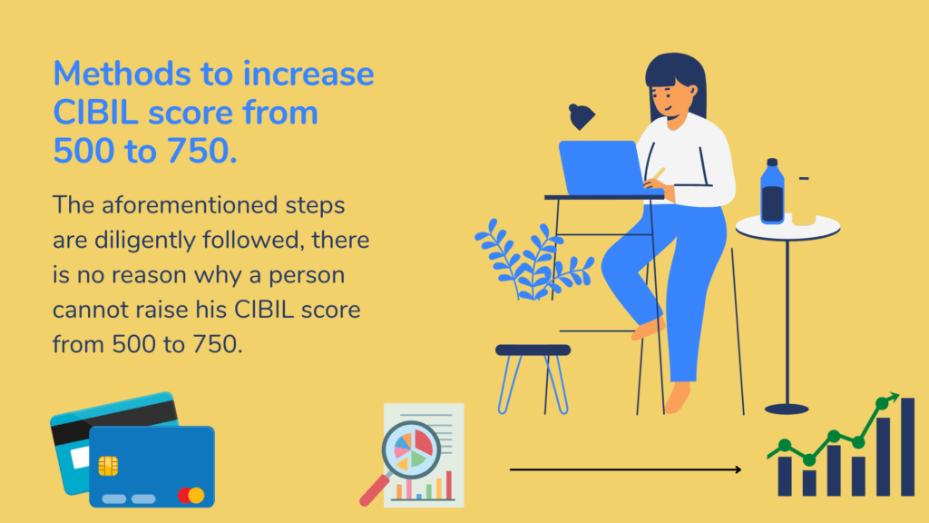 How to Increase CIBIL Score from 500 to 750